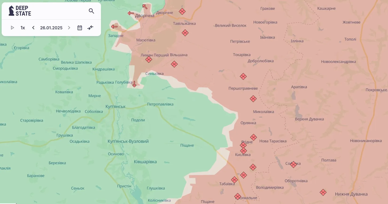 Купянское направление Купянское направление