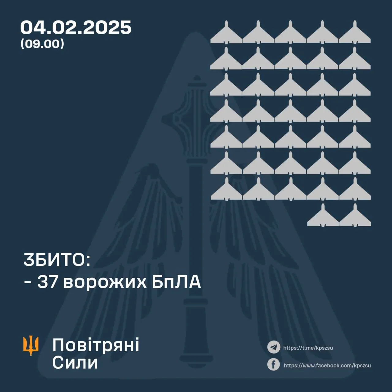 Скільки шахедів збили 4 лютого Скільки шахедів збили 4 лютого