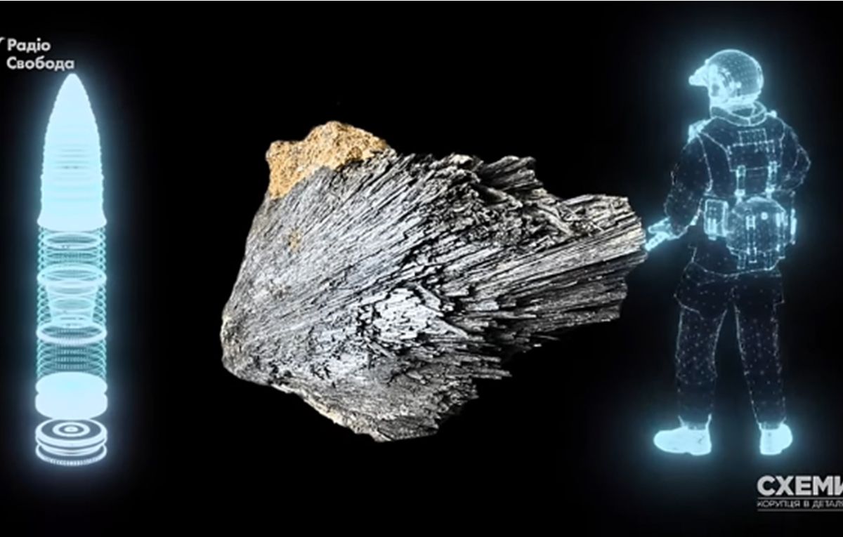 Росія отримує з Китаю три рідкісні метали, без яких не могла би воювати - розслідування - 24 Канал Росія отримує з Китаю три рідкісні метали, без яких не могла би воювати - розслідування - 24 Канал