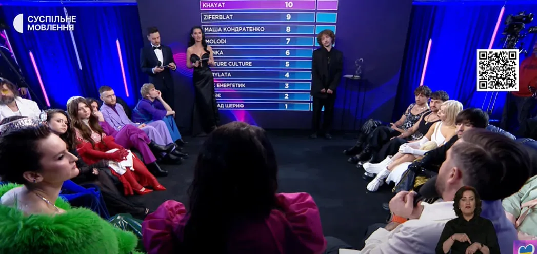 Як проголосували журі у фіналі Нацвідбору-2025 Як проголосували журі у фіналі Нацвідбору-2025