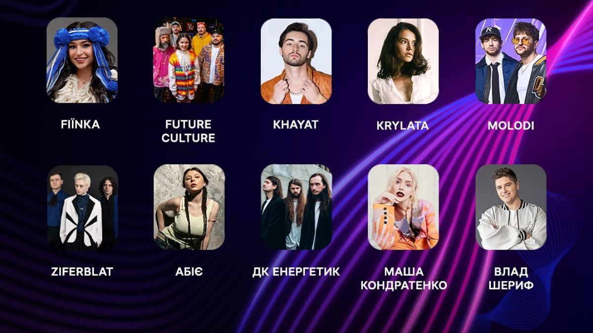 Як проголосували глядачі у Нацвідборі Як проголосували глядачі у Нацвідборі