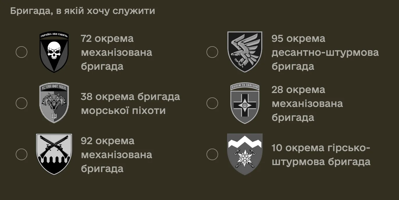 Где сейчас могут служить молодежь 18-24 года после подписания контракта Где сейчас могут служить молодежь 18-24 года после подписания контракта