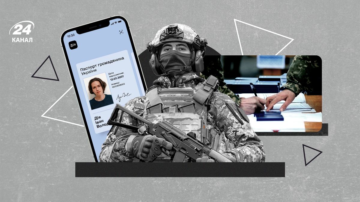 Все о контракте 18-24 года Все о контракте 18-24 года