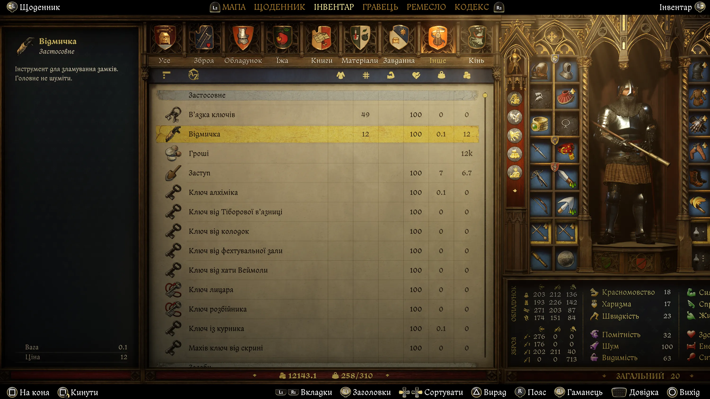 KCD2 KCD2