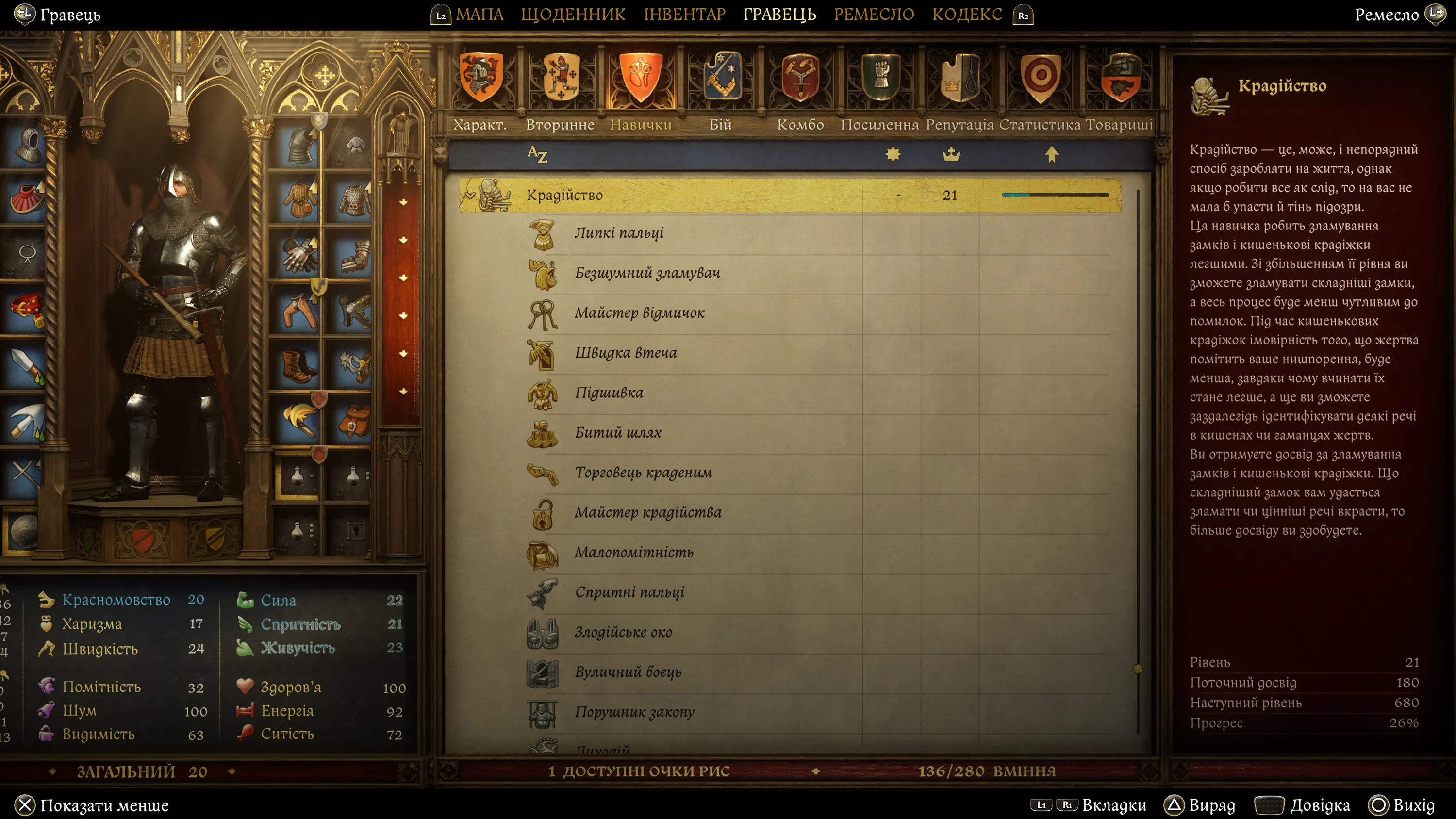 KCD2 KCD2