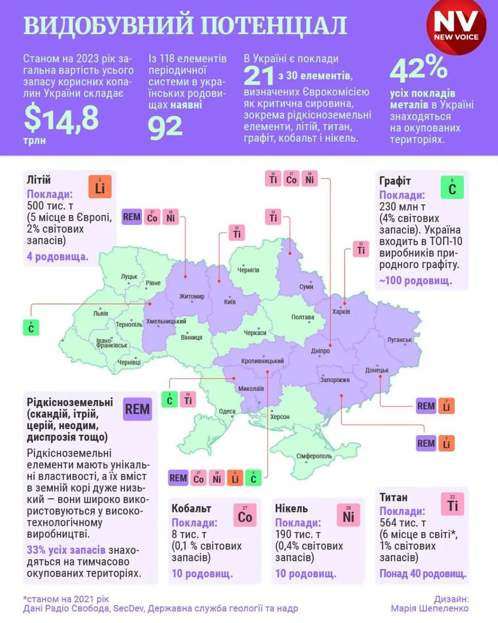 какие минералы и редкоземельные металлы есть в Украине - инфографика - 24 Канал