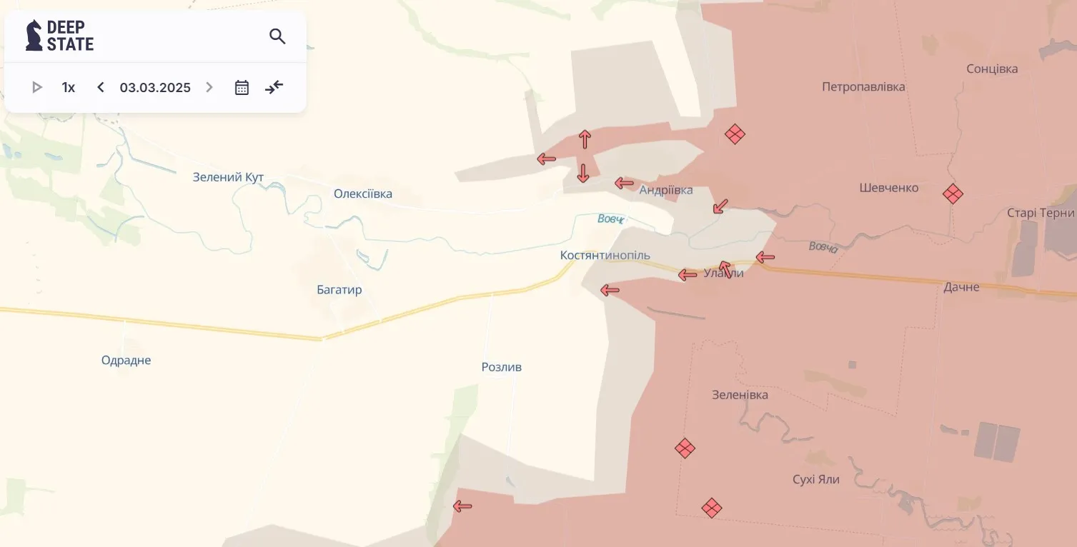 Новопавлівський напрямок Новопавлівський напрямок