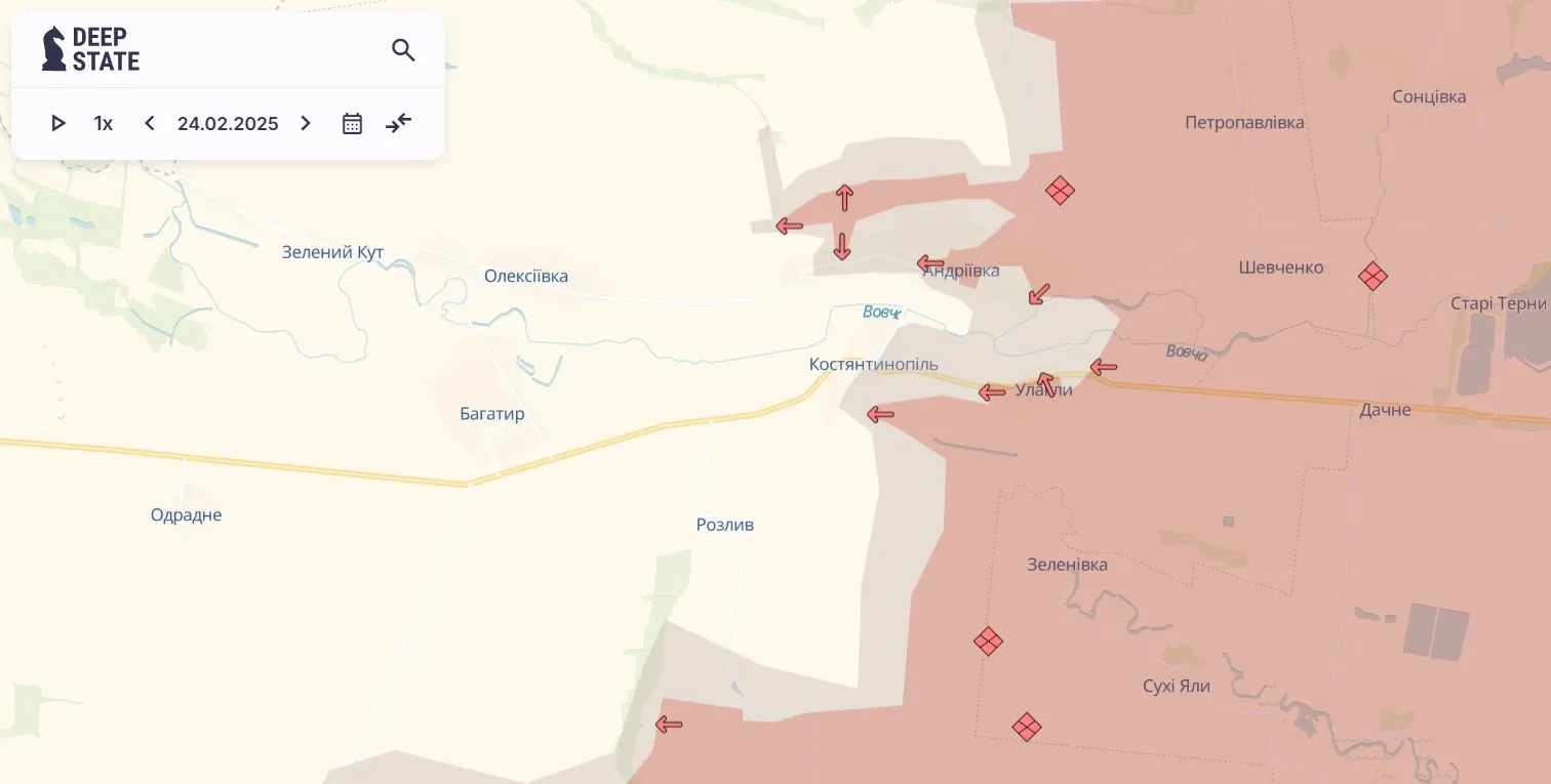 Новопавлівський напрямок Новопавлівський напрямок