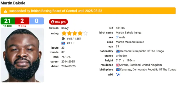 Мартіна Баколе відсторонили від боксу