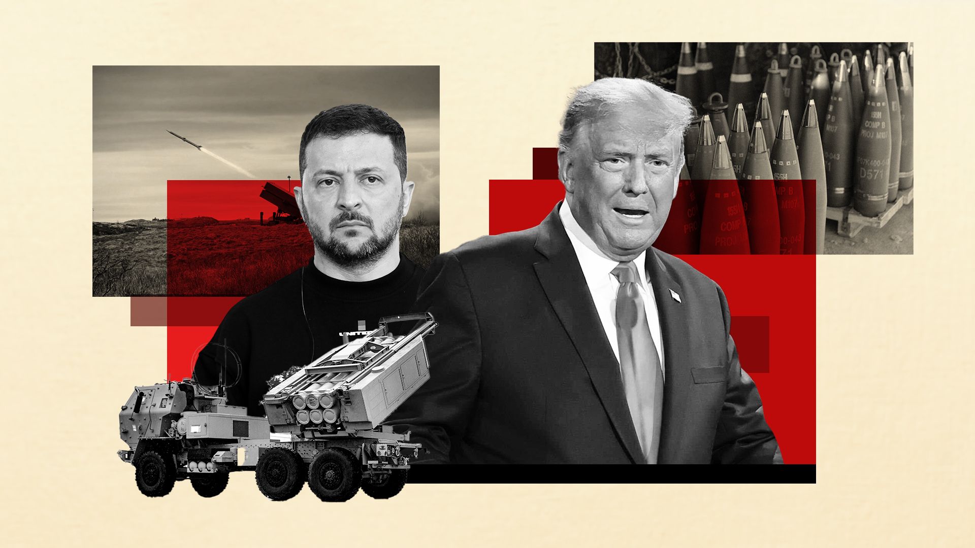 Що буде з військовою допомогою США для України Що буде з військовою допомогою США для України