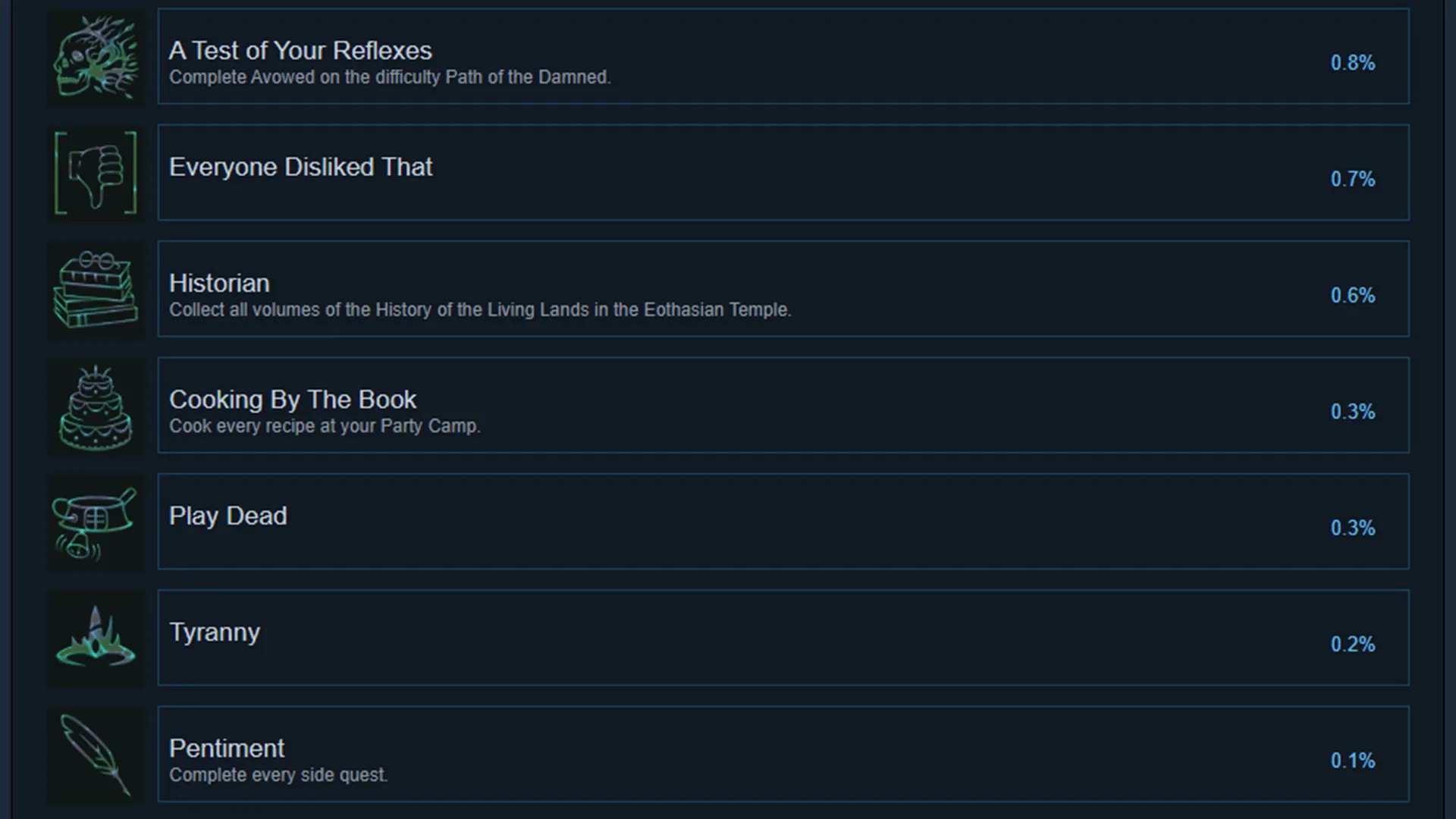 Ачівки Avowed Ачівки Avowed