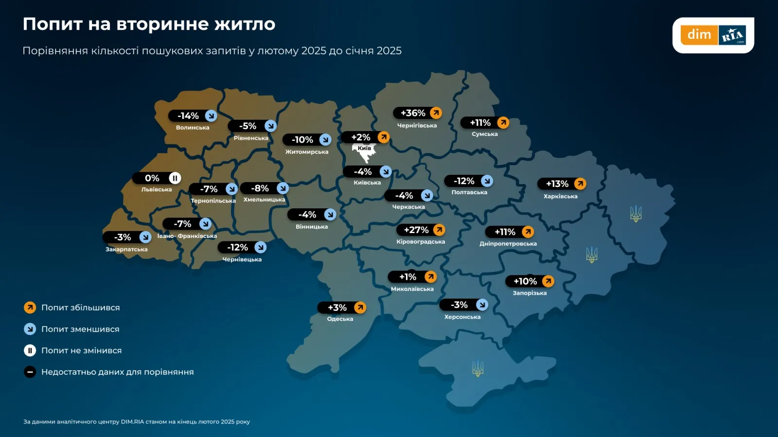 Как изменился спрос на вторичное жилье в Украине