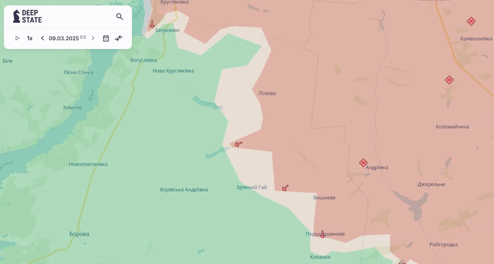 Куп'янський напрямок Куп'янський напрямок