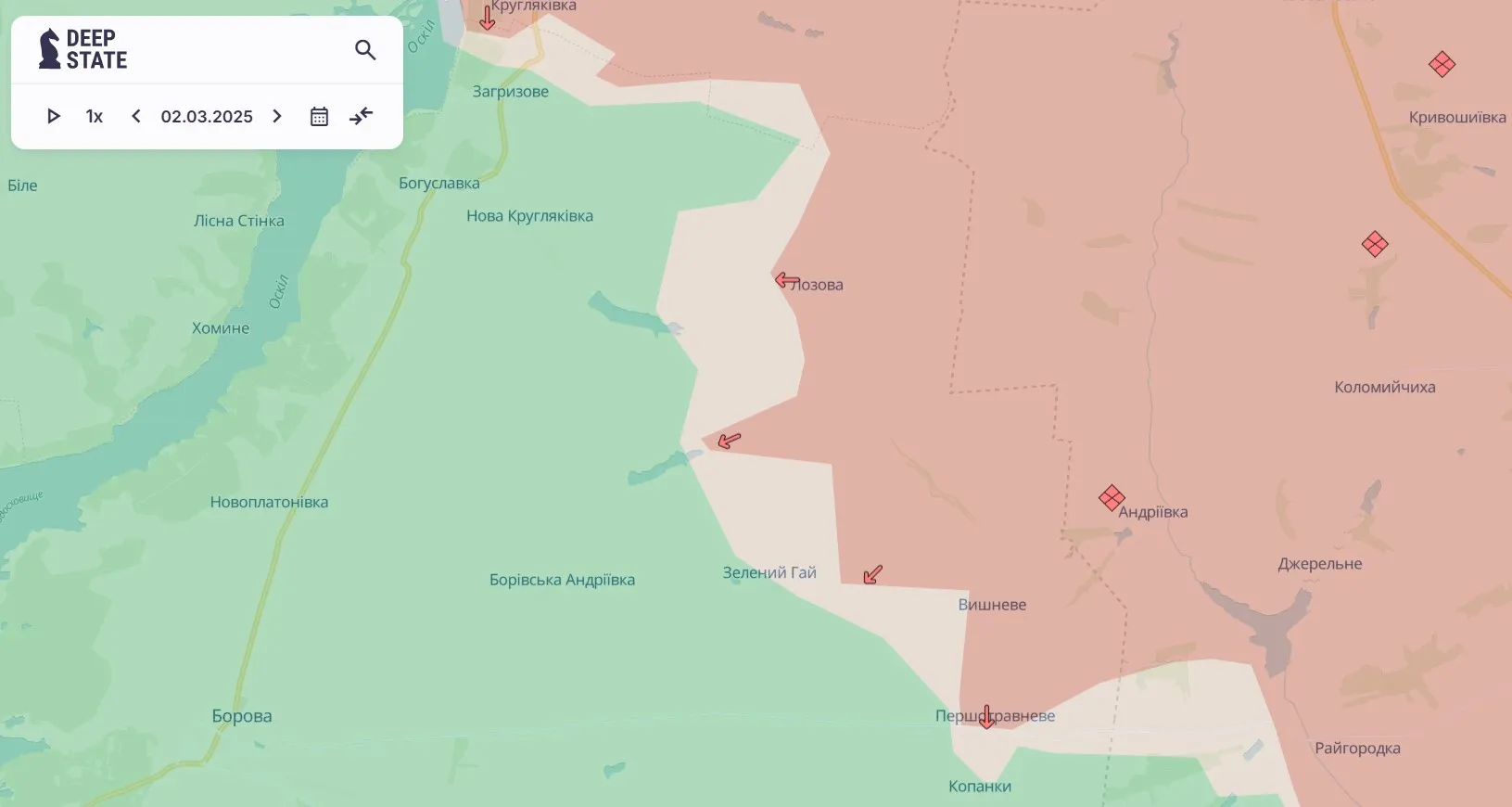 Куп'янський напрямок Куп'янський напрямок