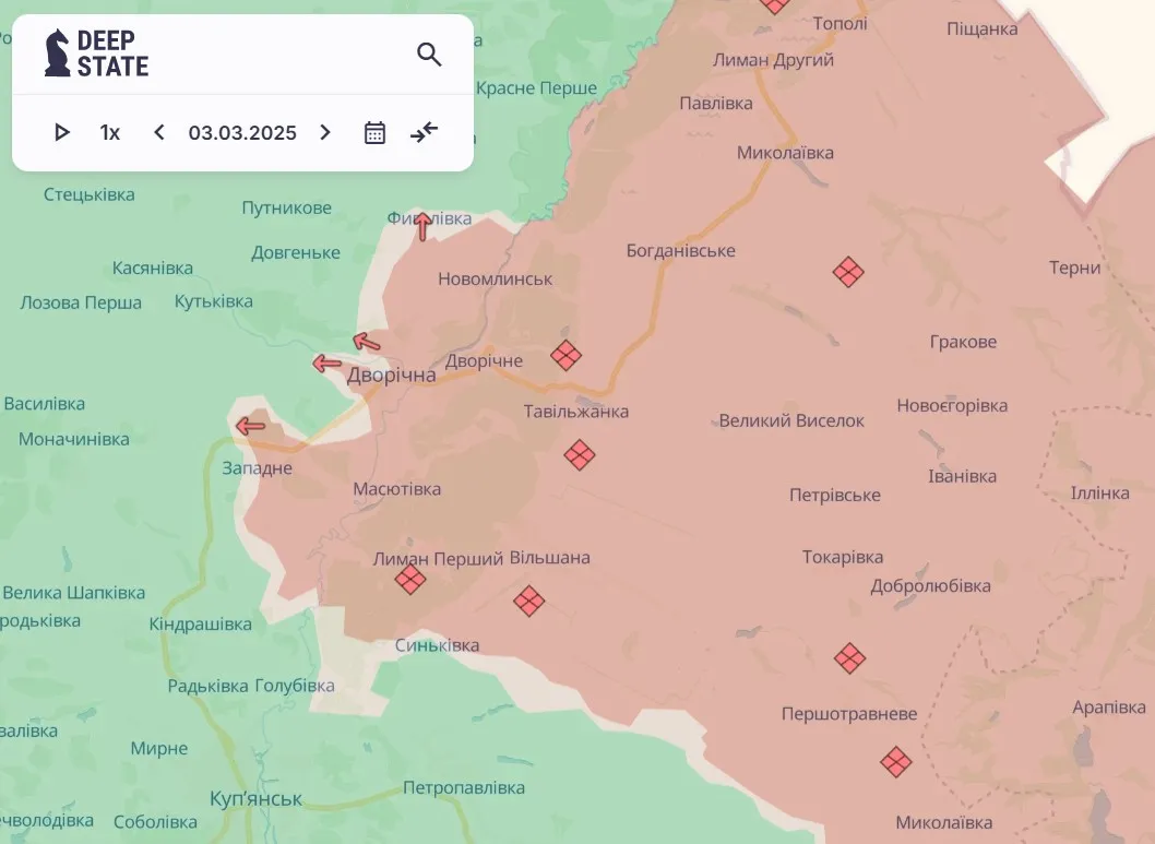 Куп'янський напрямок Куп'янський напрямок