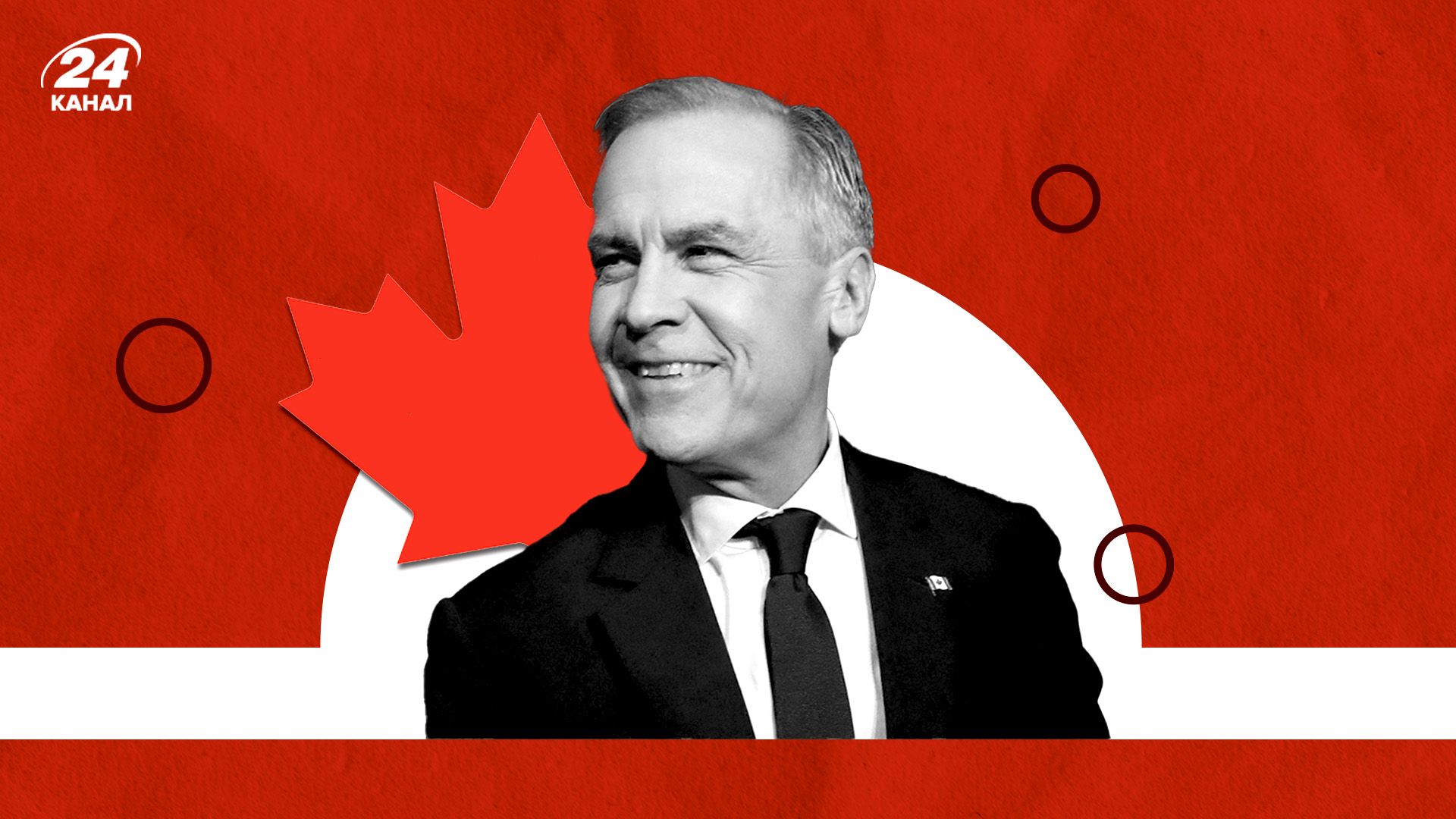 Марк Карни – биография Марк Карни – биография