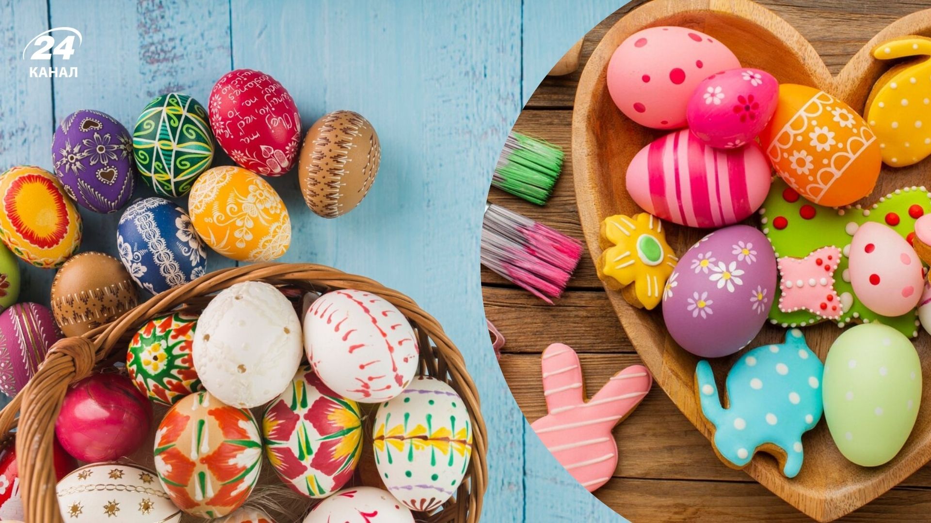 Великдень 2025 Великдень 2025