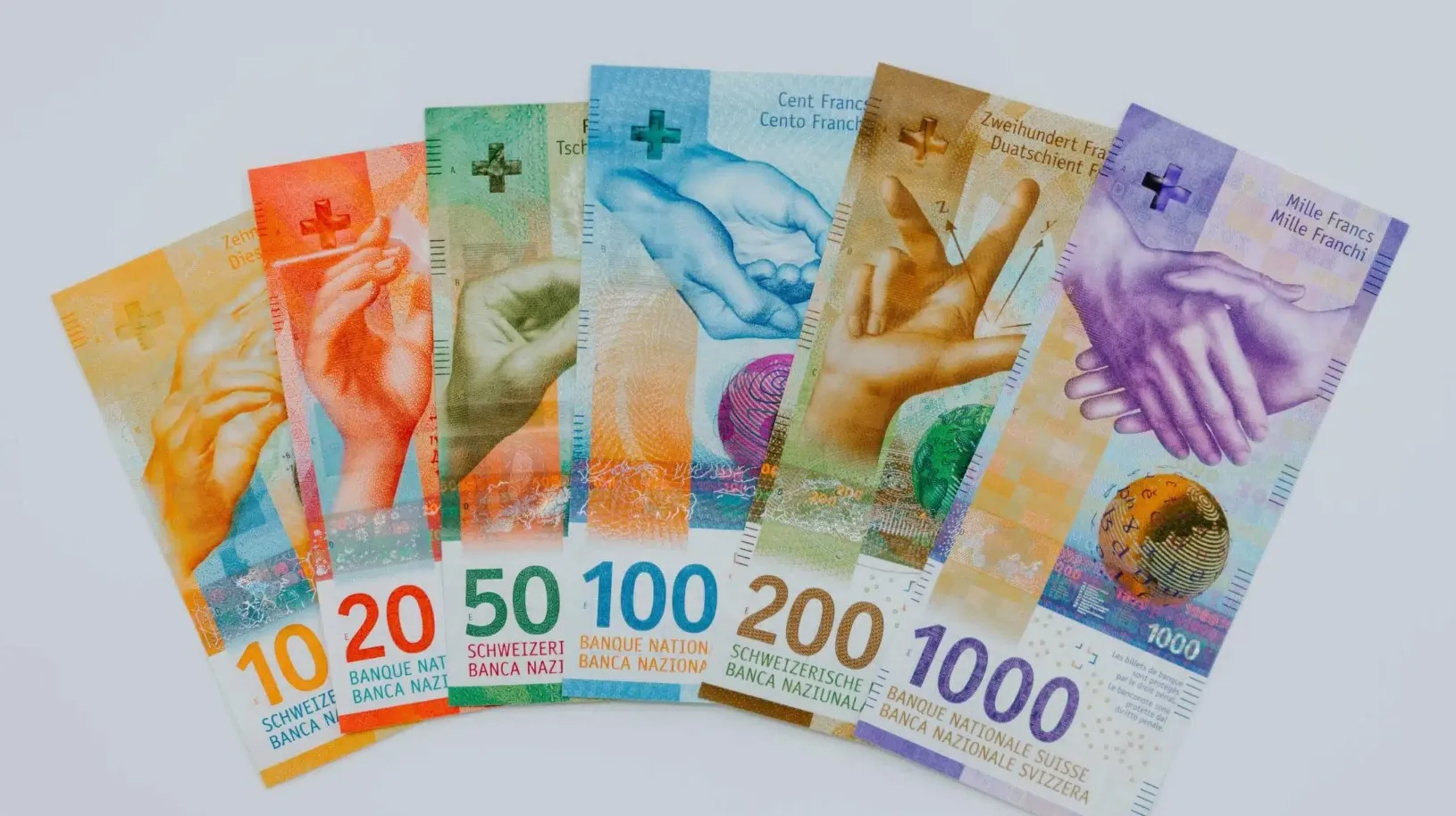Швейцарський франк Швейцарський франк
