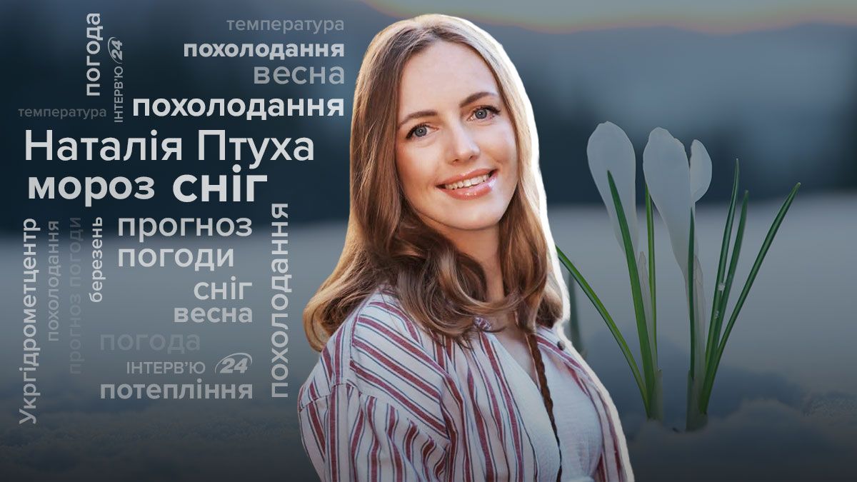 Погода на березень 2025 Погода на березень 2025