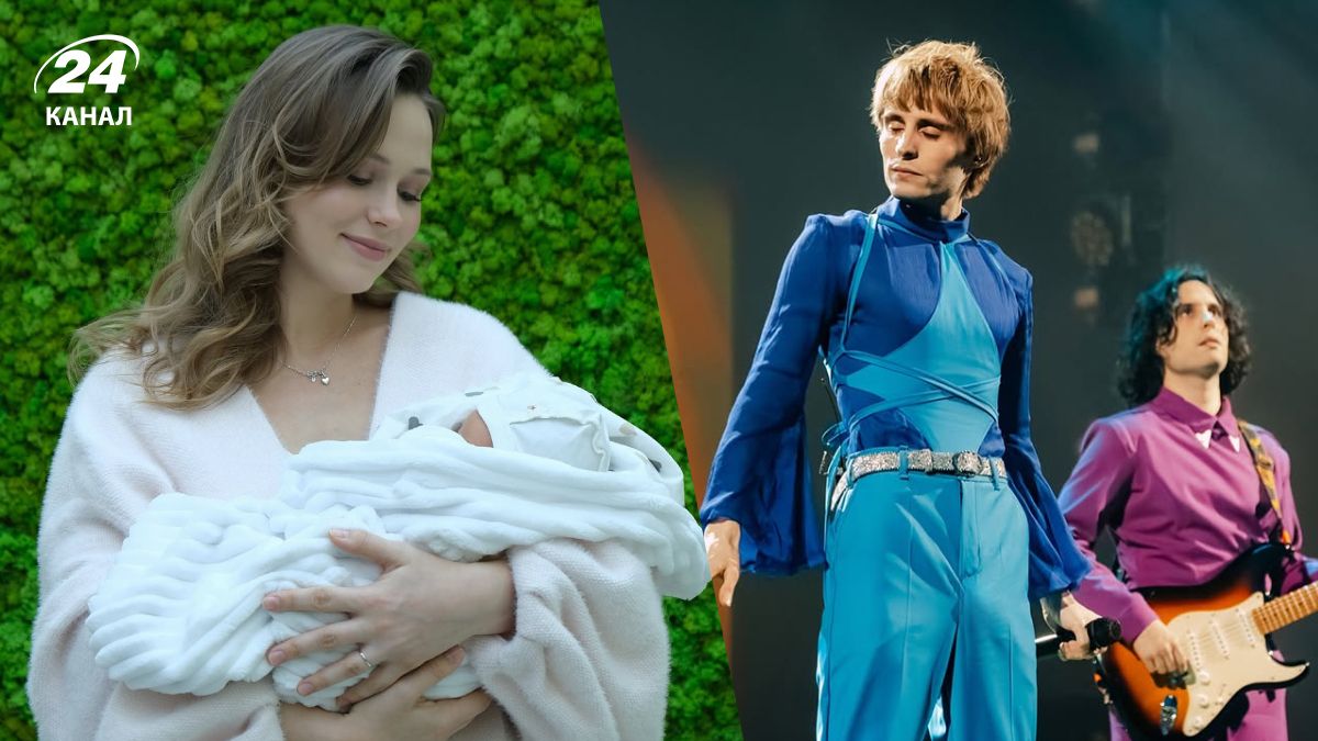 Підсумки тижня Підсумки тижня