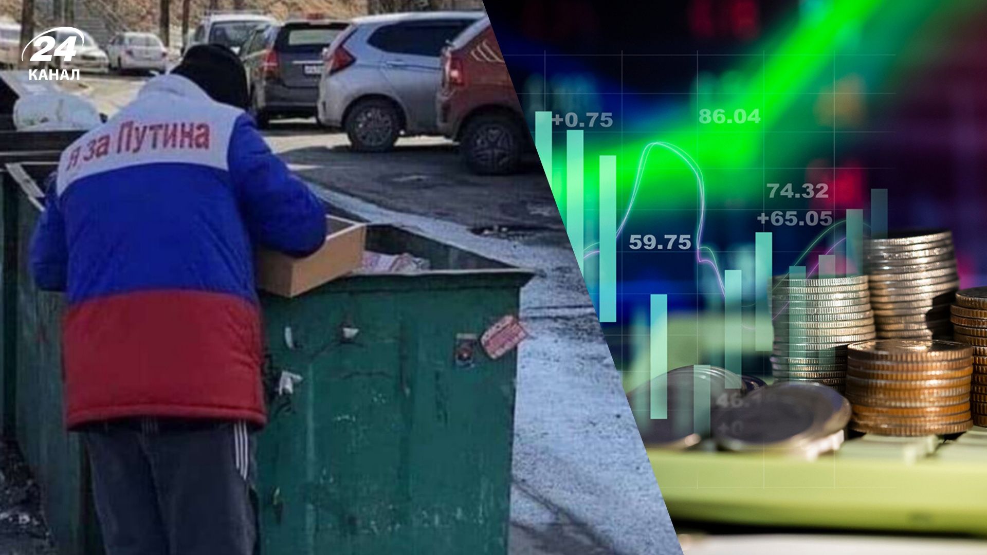 Економічне становище Росії Економічне становище Росії