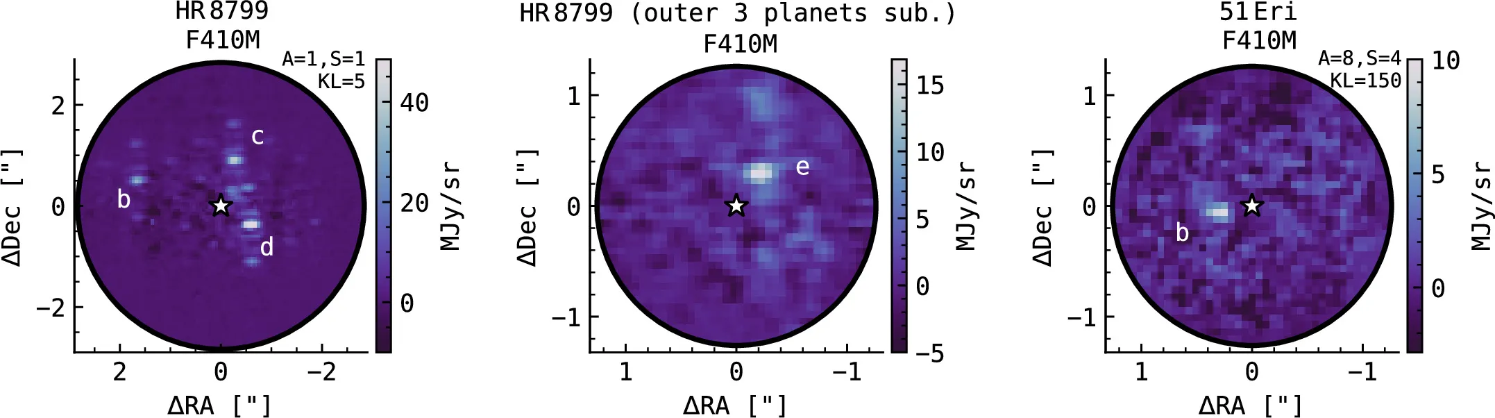Аналіз системи HR8799 Аналіз системи HR8799