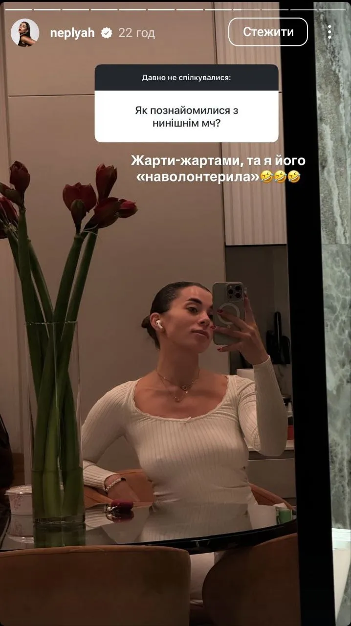 Анна Неплях Анна Неплях