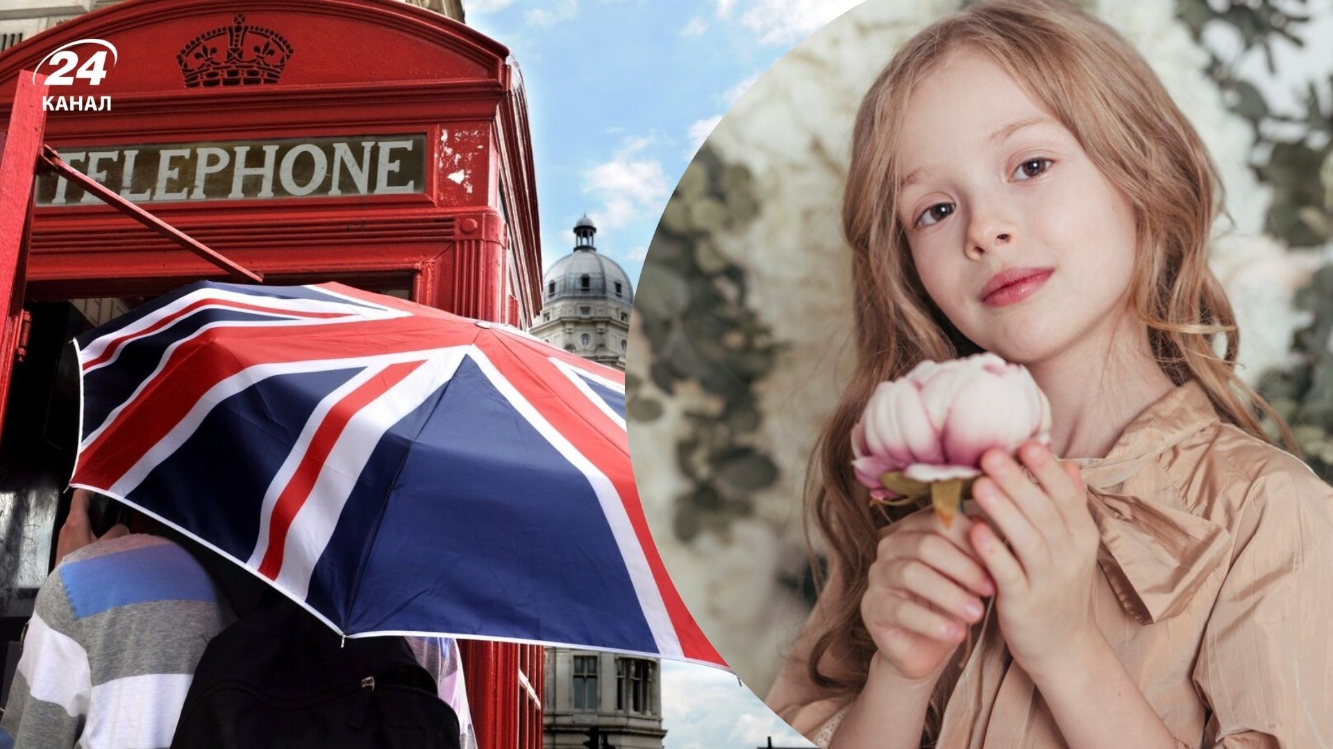 Імена англійського походження Імена англійського походження