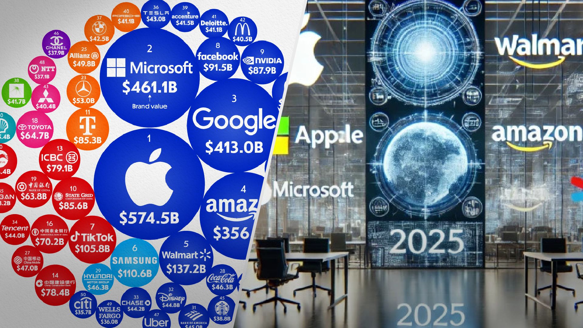 Кто правит миром: топ-50 самых дорогих брендов - Бизнес Кто правит миром: топ-50 самых дорогих брендов - Бизнес