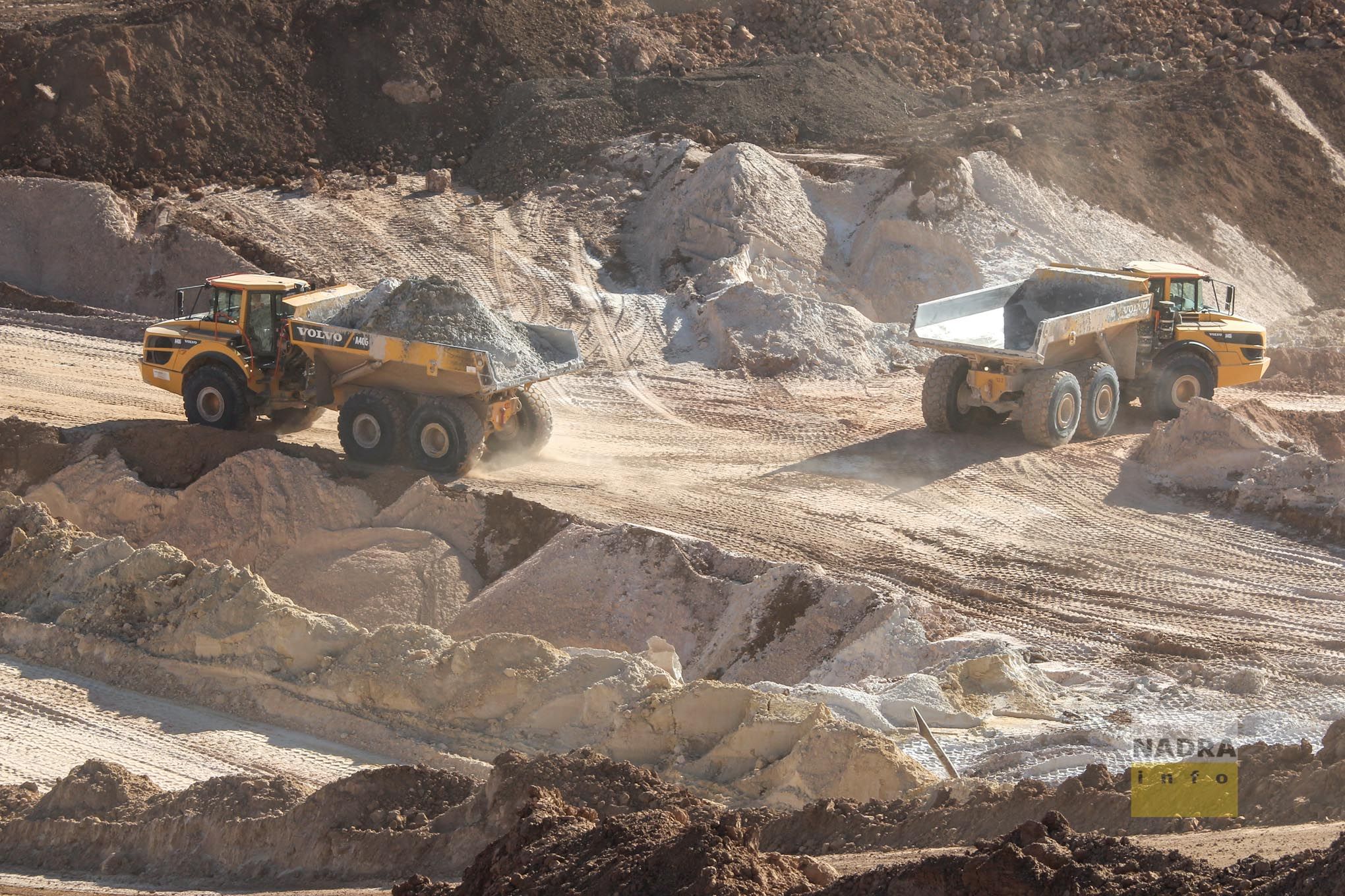 Добыча полезных ископаемых Добыча полезных ископаемых