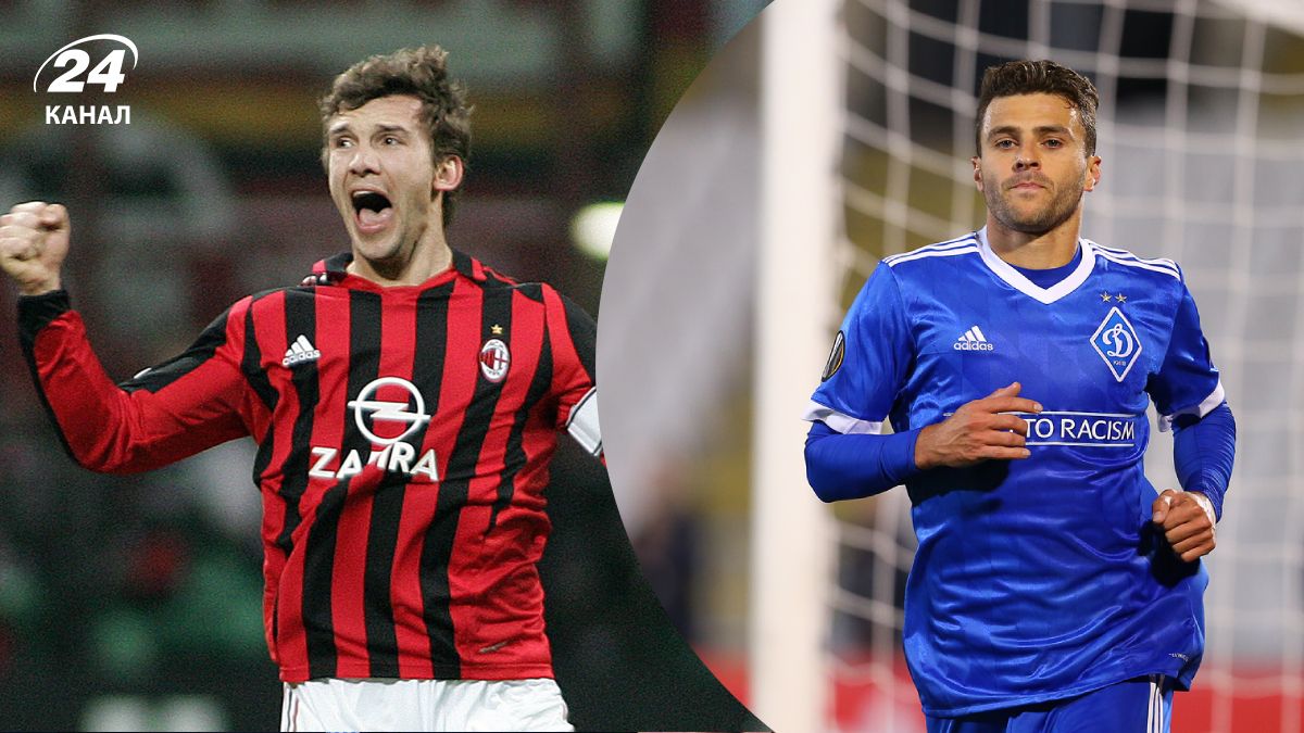 Найкращі українські футболісти-бомбардири в історії Ліги чемпіонів Найкращі українські футболісти-бомбардири в історії Ліги чемпіонів