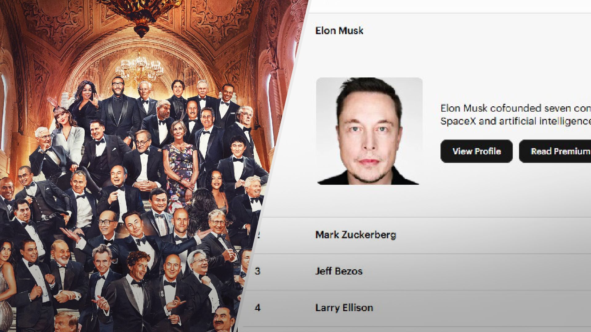 Рейтинг найбагатших людей світу 2025 рік Рейтинг найбагатших людей світу 2025 рік