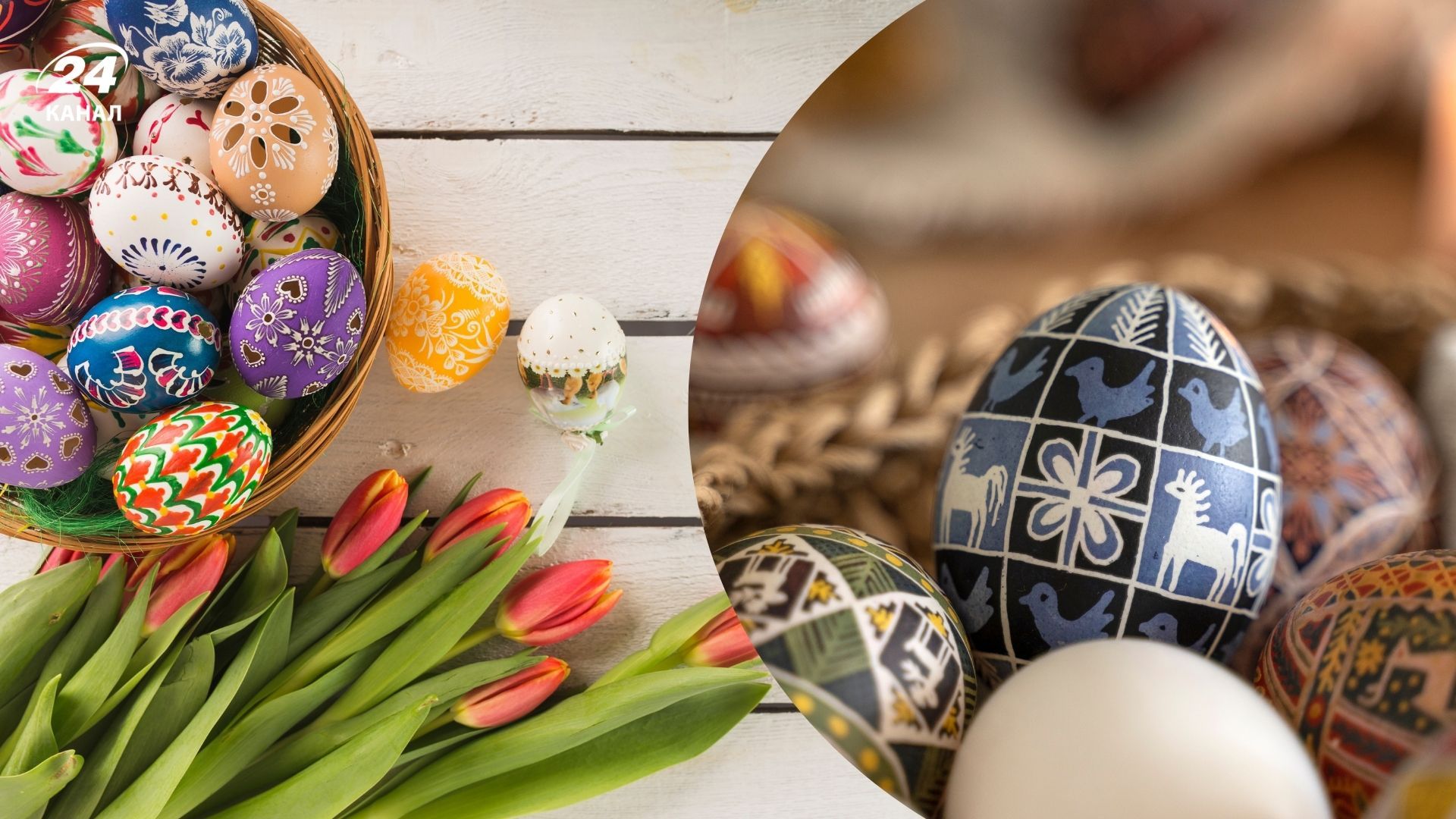 В какой день будет Пасха 2025 В какой день будет Пасха 2025