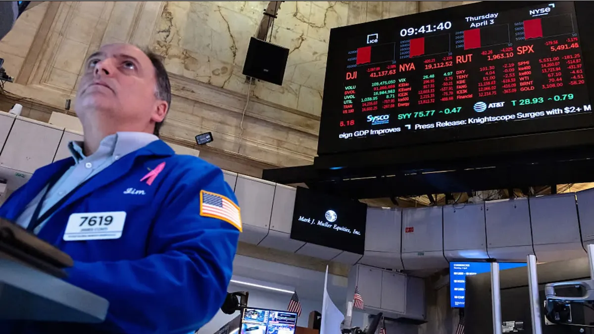 фондовий ринок акції фондовий ринок акції