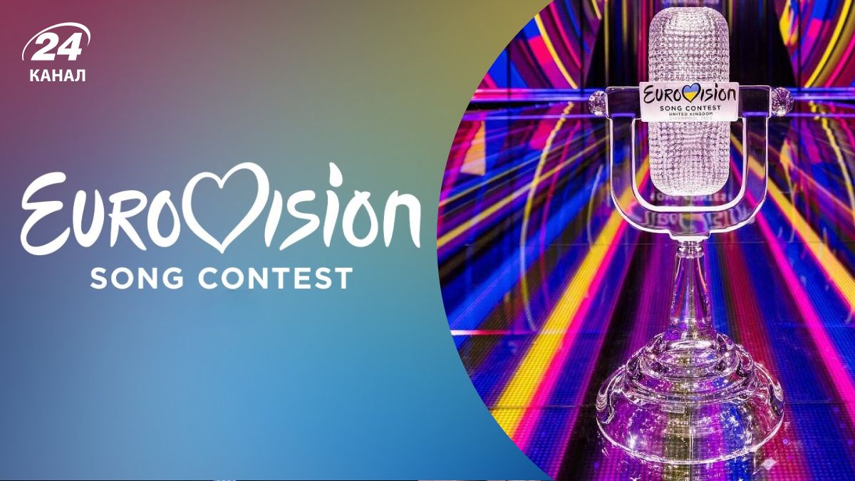 Євробачення Євробачення