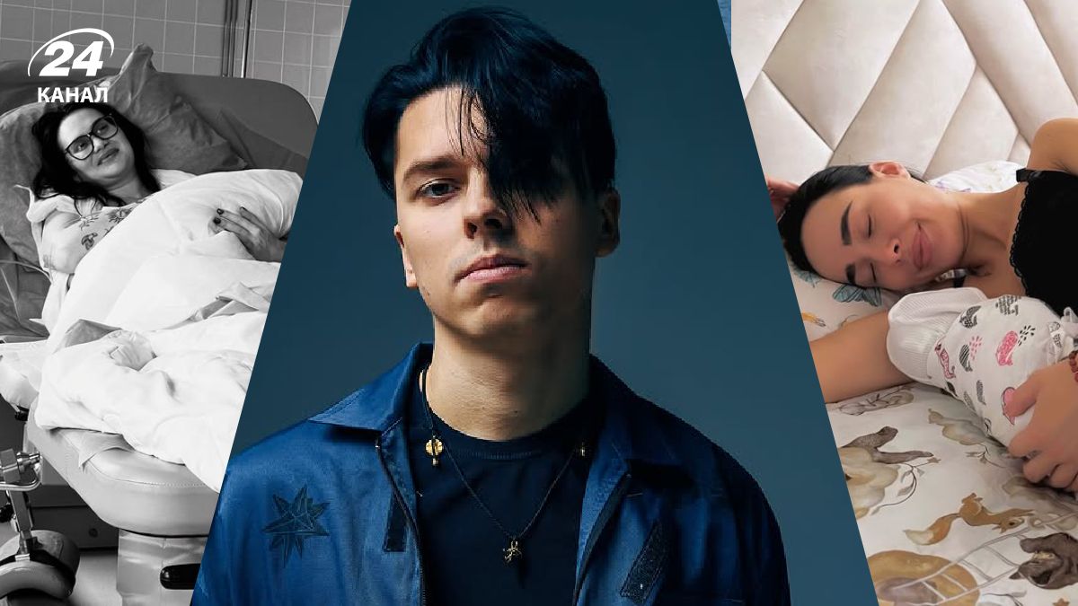 Итоги недели Итоги недели