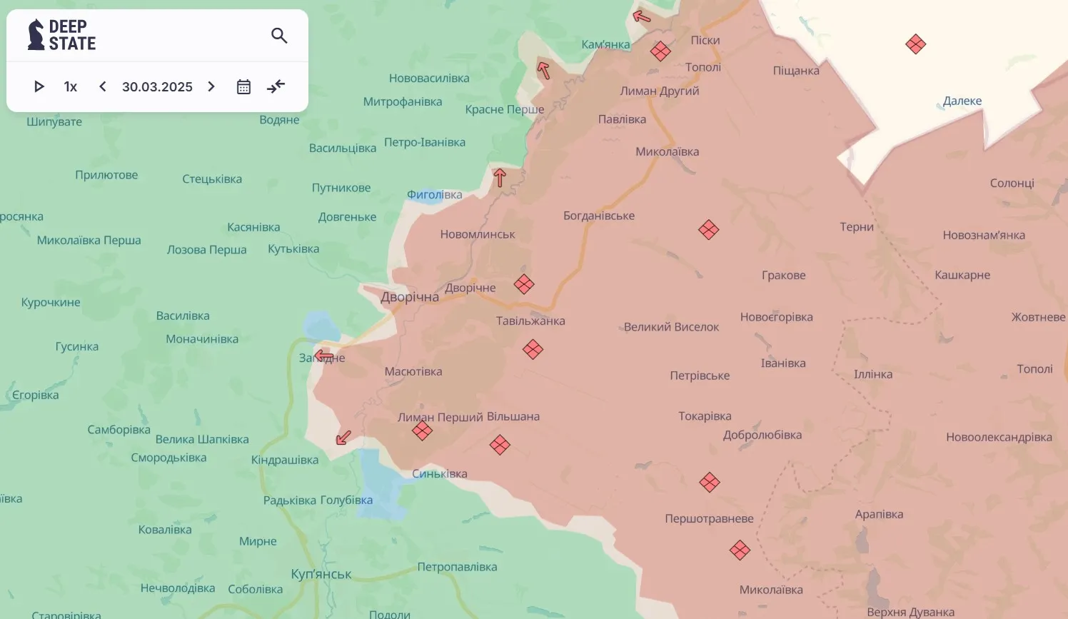 Куп'янський напрямок Куп'янський напрямок