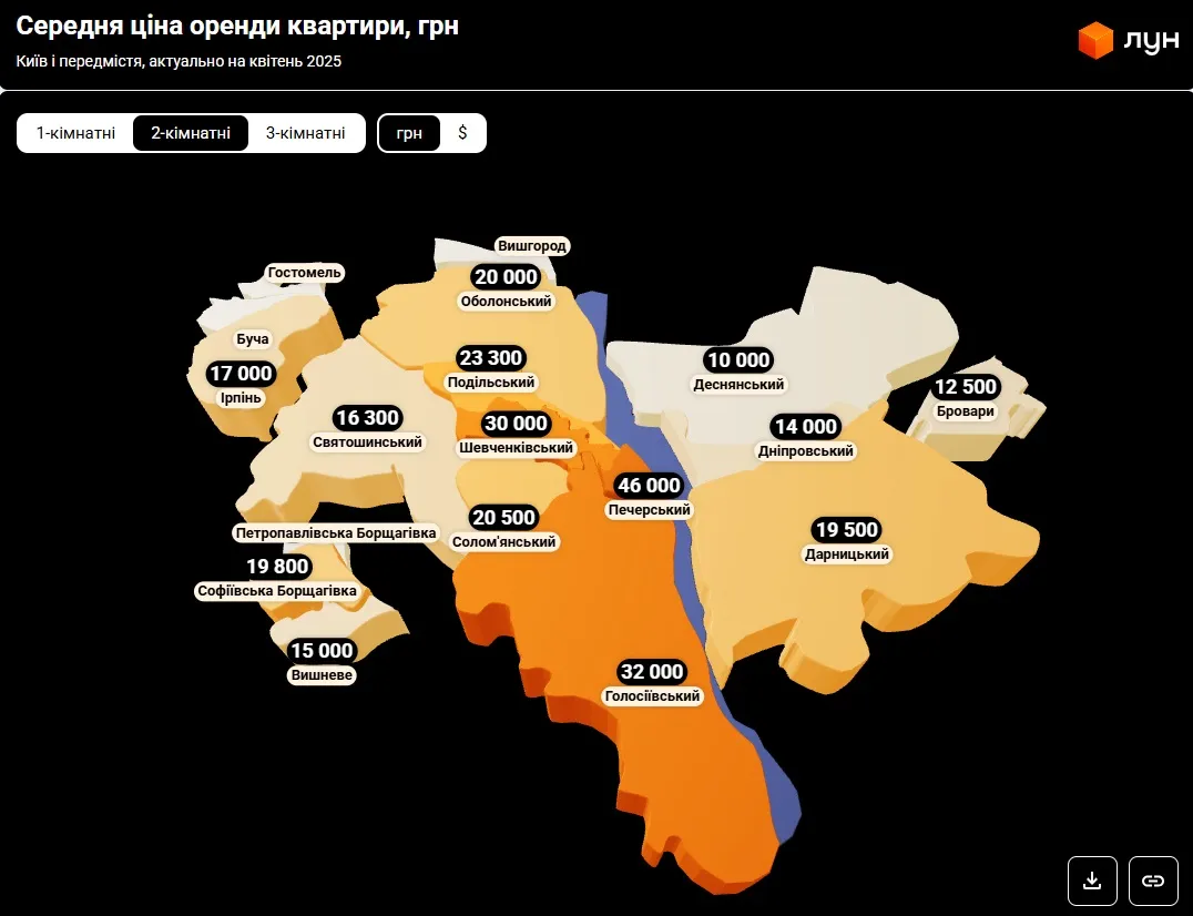 Актуальные цены на двухкомнатные квартиры в районах Киева Актуальные цены на двухкомнатные квартиры в районах Киева