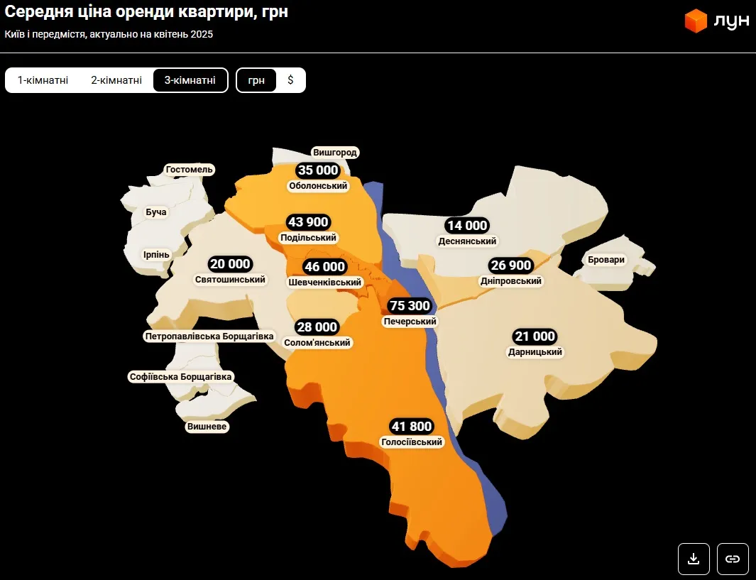 Актуальные цены на трехкомнатные квартиры в районах Киева Актуальные цены на трехкомнатные квартиры в районах Киева