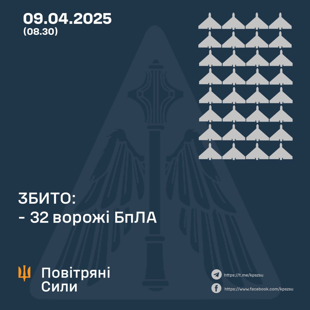 ПВО в ночь на 9 апреля сбивала вражеские БпЛА