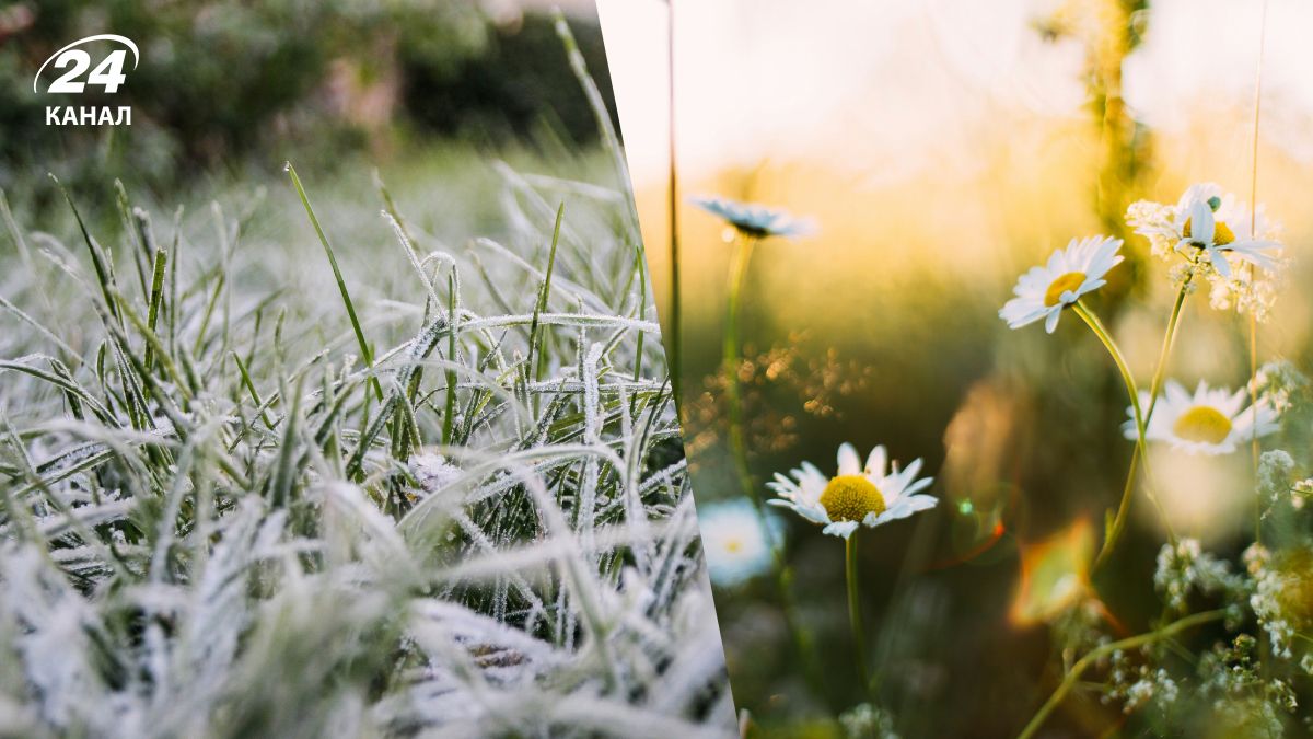 Прогноз погоди Прогноз погоди