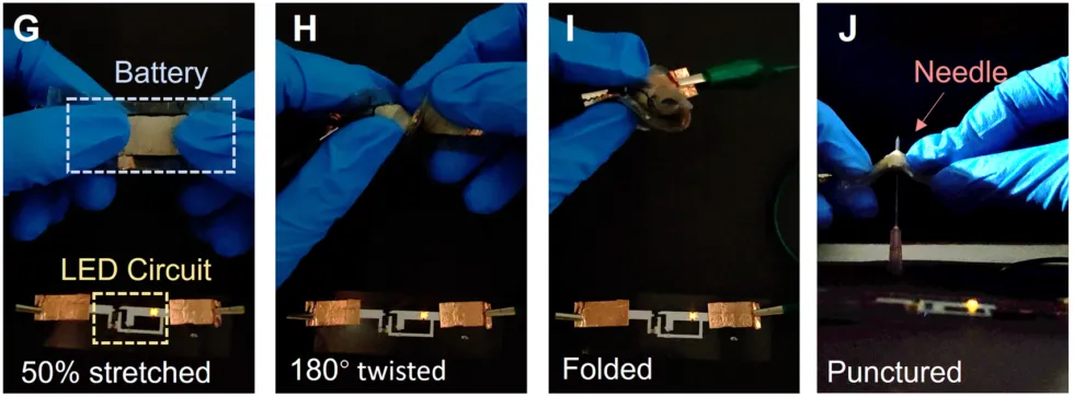 Випробування батареї Випробування батареї