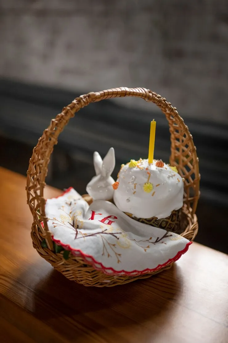 Пасхальная корзина Пасхальная корзина