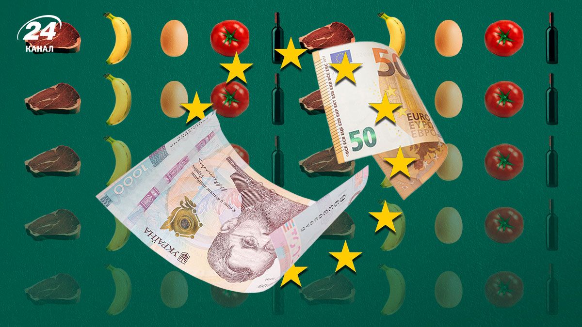 Скільки коштують продукти в Україні, Німеччині, Чехії, Польщі Скільки коштують продукти в Україні, Німеччині, Чехії, Польщі