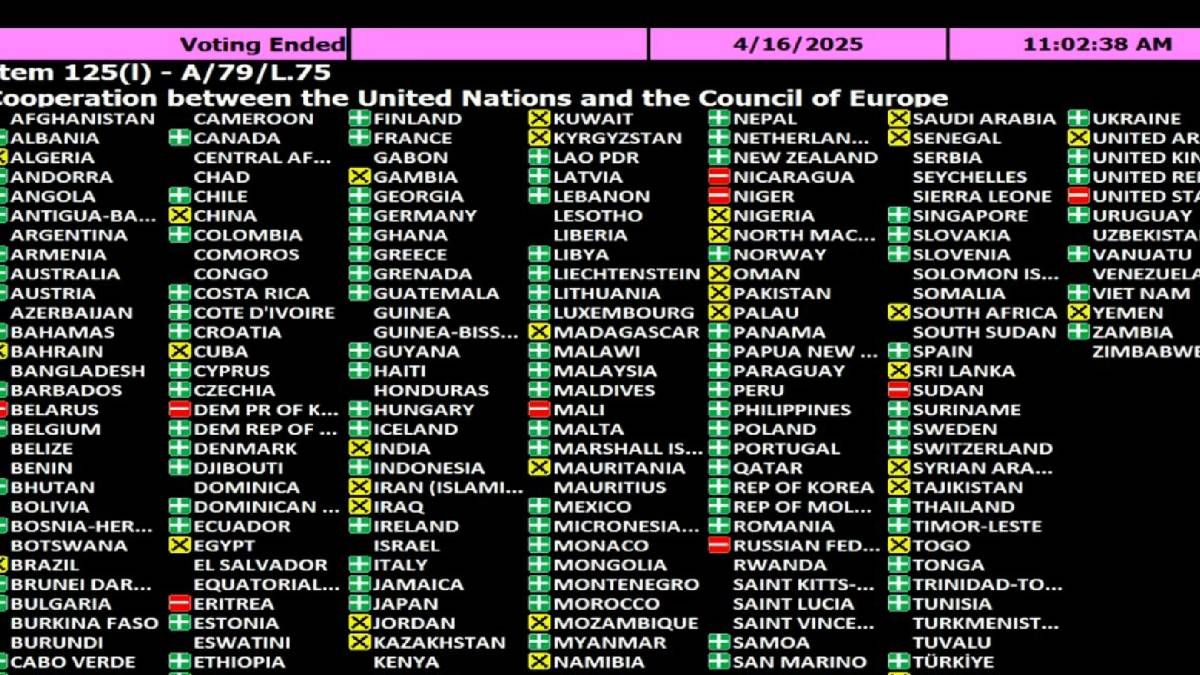 США не поддержали резолюцию Генассамблеи ООН из-за упоминания о российской агрессии США не поддержали резолюцию Генассамблеи ООН из-за упоминания о российской агрессии