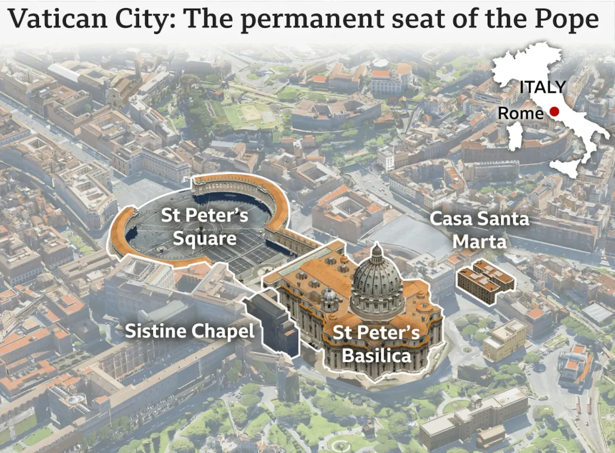 Сикстинская капелла Сикстинская капелла