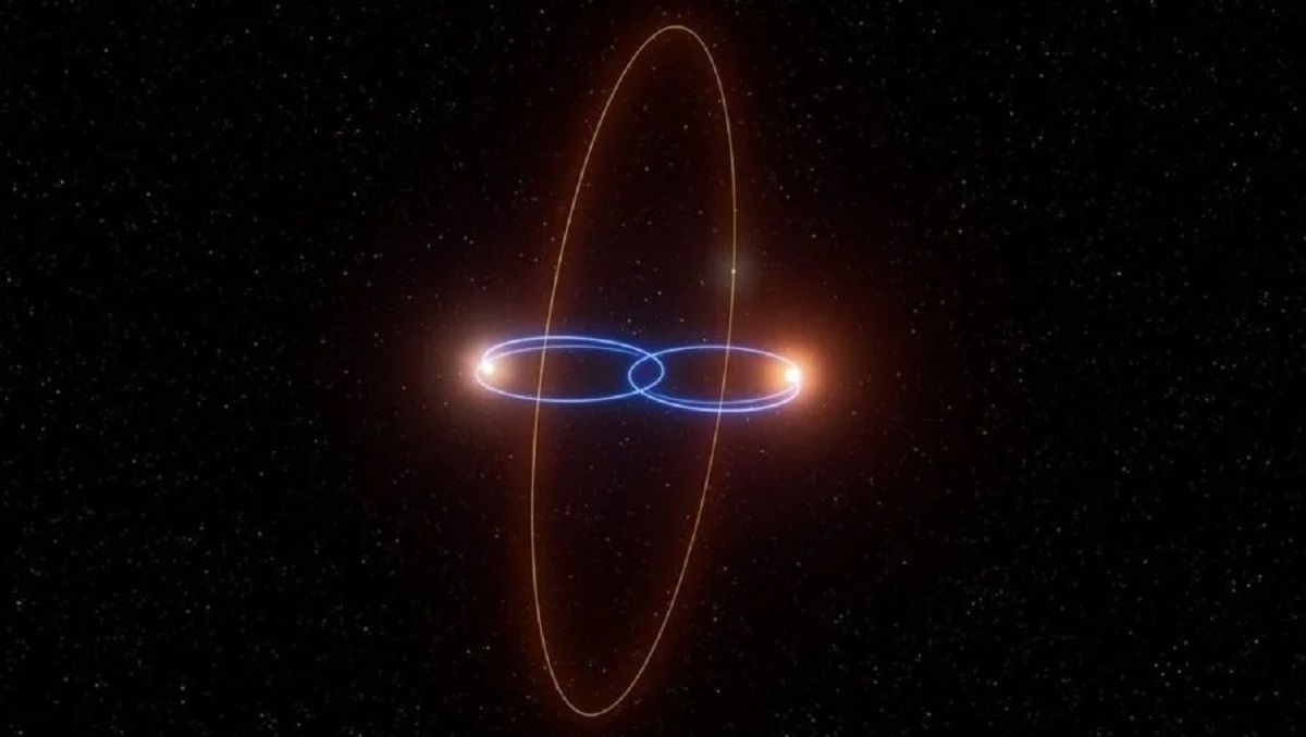 Художній рендер екзопланети на полярній орбіті навколо коричневих карликів Художній рендер екзопланети на полярній орбіті навколо коричневих карликів