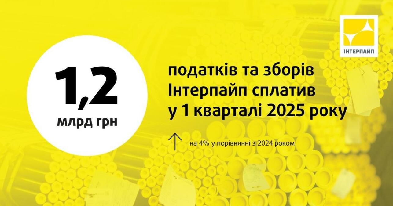 "Інтерпайп" Пінчука сплатив 1,2 мільярда гривень податків та зборів у 1 кварталі 2025 року "Інтерпайп" Пінчука сплатив 1,2 мільярда гривень податків та зборів у 1 кварталі 2025 року