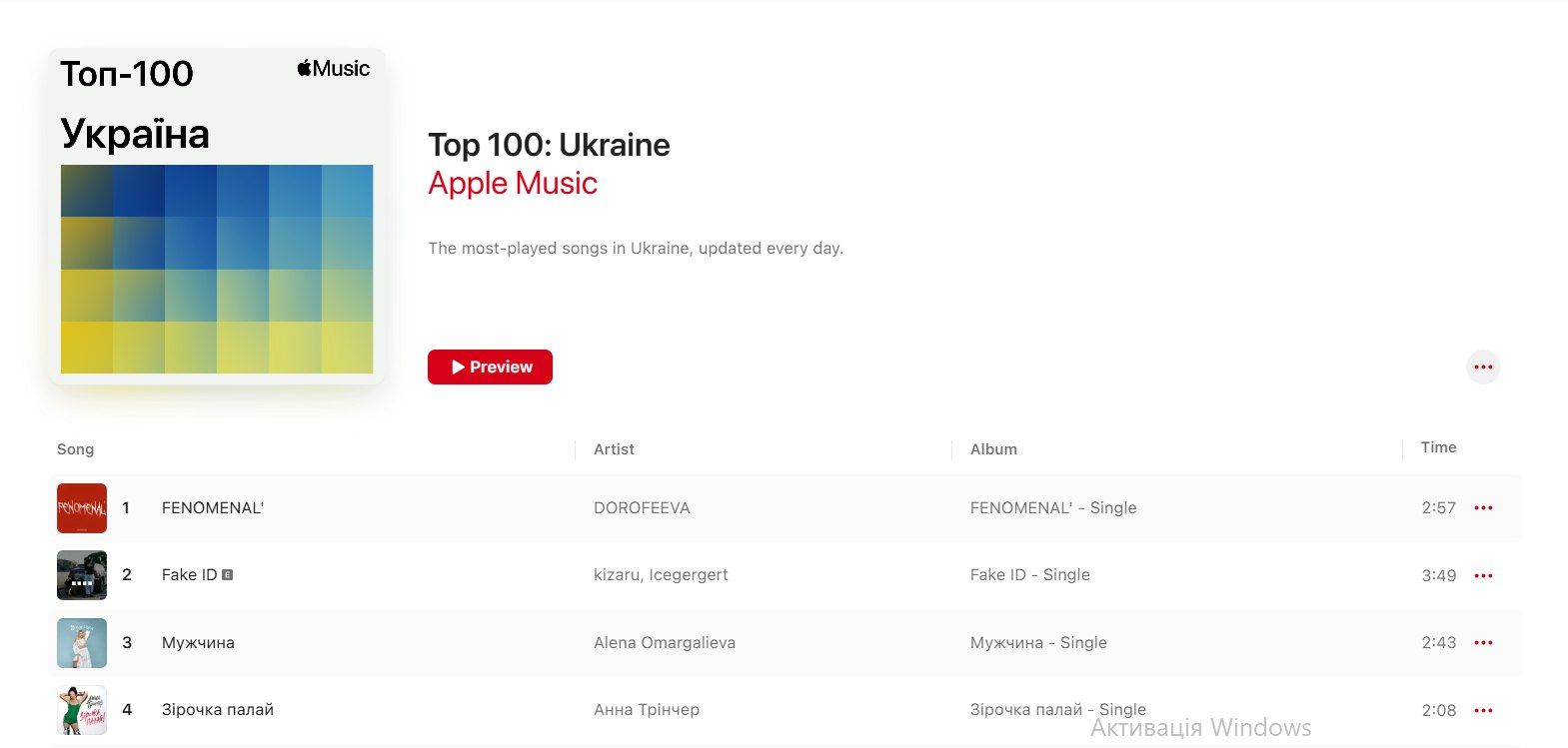 Топ 100 Україна Apple Music