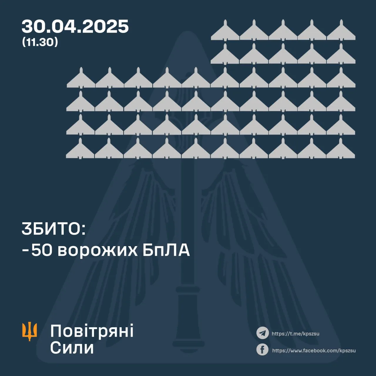 ППО збила 50 Шахедів 30 квітня 2025 ППО збила 50 Шахедів 30 квітня 2025